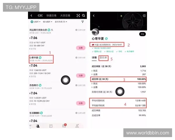 bbin交易所官网如何快速进行账户充值与提现操作