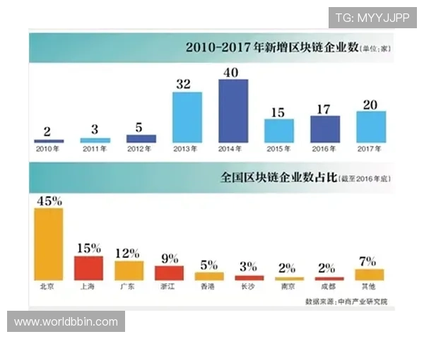 bbin官方地址官方入口安全性分析，保障玩家资金与信息安全